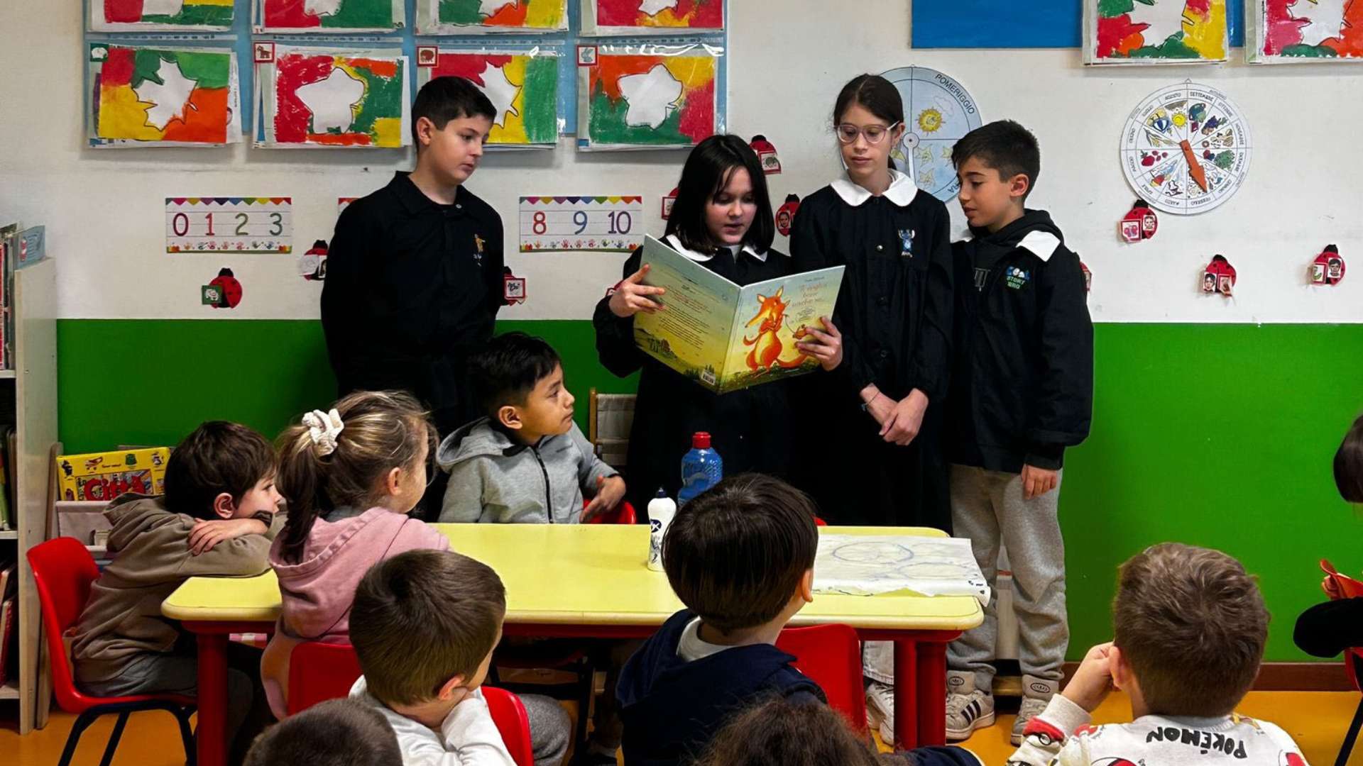 Primo incontro del percorso di continuità!